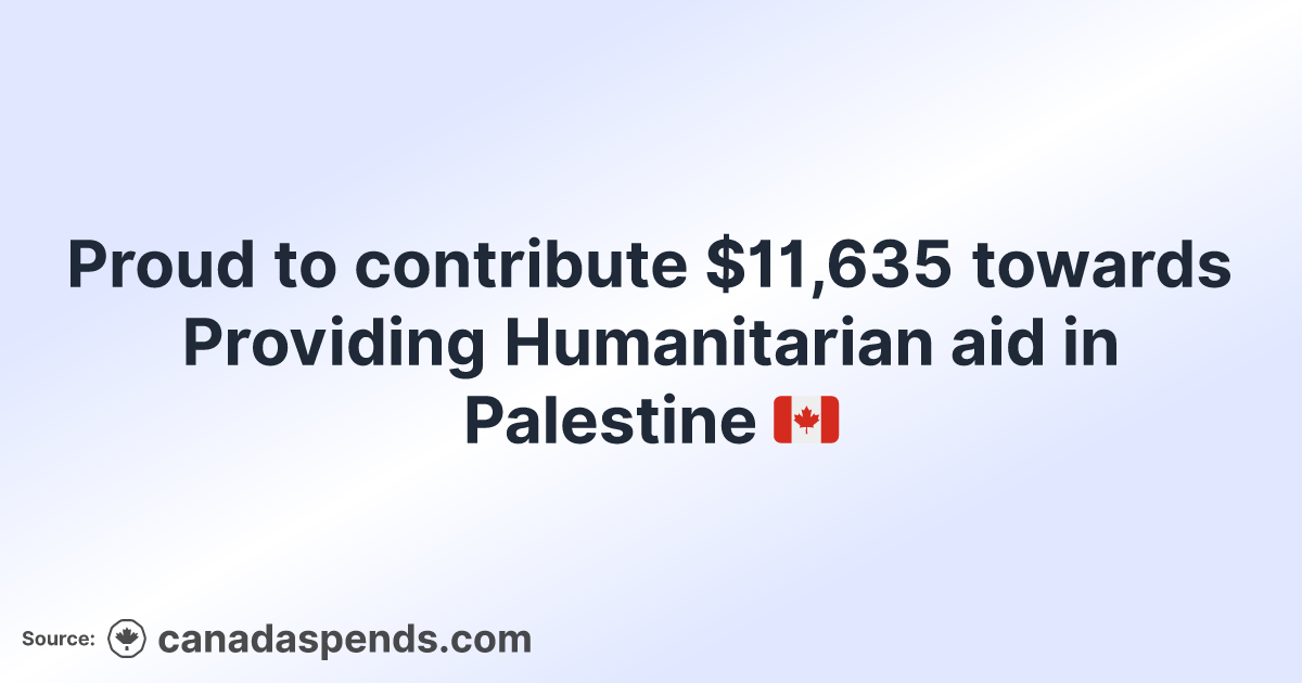 Social media share preview